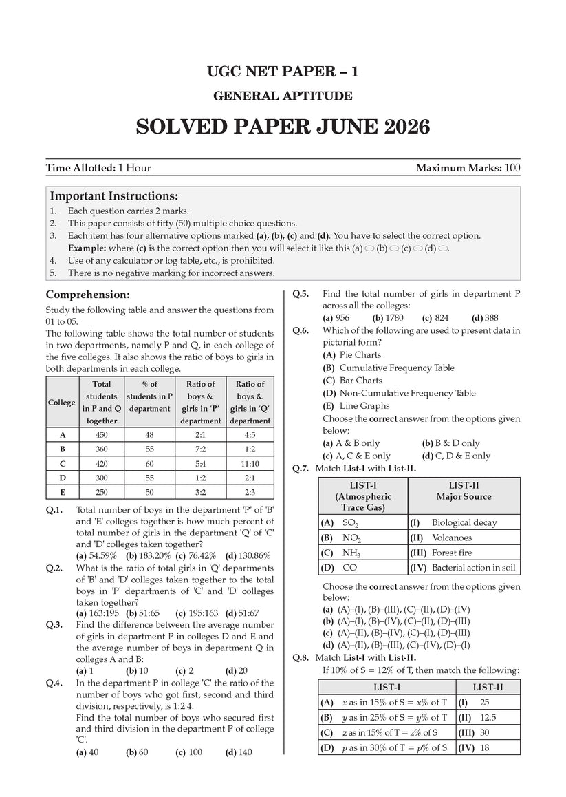 Oswaal NTA UGC NET / JRF / SET Paper 1 | 21 Previous Years' Solved Papers | Year-wise | 2015-2026 | Teaching & Research Aptitude (Compulsory) | (For 2026 Exam)