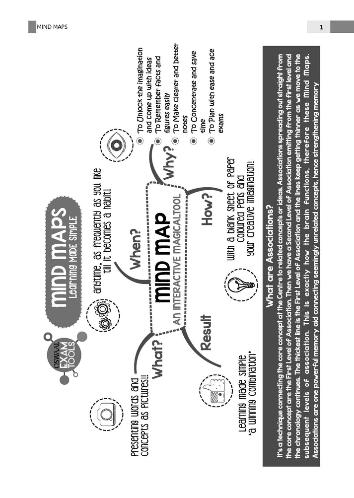 Oswaal CDS Combined Defence Services – 13 Years' Chapter-wise & Topic-wise Solved Paper (2014–2026 I & II) | English | For 2027 Exam | with Oswaal AI
