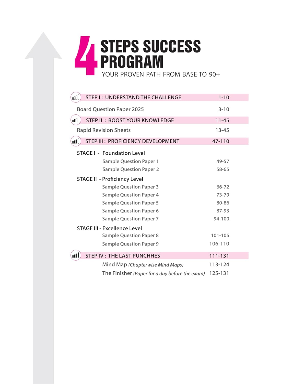 Arihant - Artificial Intelligence (Code -417 ) I-Succeed CBSE 2026 for Class 10 | 10 Sample Question Papers | Rapid Revision Sheets | Fully Solved Board Paper 2025 | Based On Latest CBSE Sample Paper
