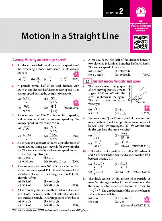 MTG 38 Years NEET Previous Year Solved Question Papers Physics PYQs Chapterwise Topicwise Solutions For 2025-2026 Exam | Get Free access of Video Solutions & Smart Book