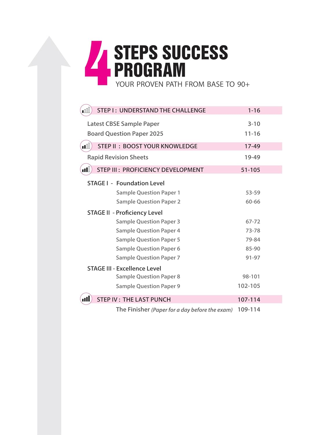 Arihant - Information Technology (Code -402), I-Succeed CBSE 2026 for Class 10 | 10 Sample Question Papers | Rapid Revision Sheets | Fully Solved Board Paper 2025 | Based On Latest CBSE Sample Paper