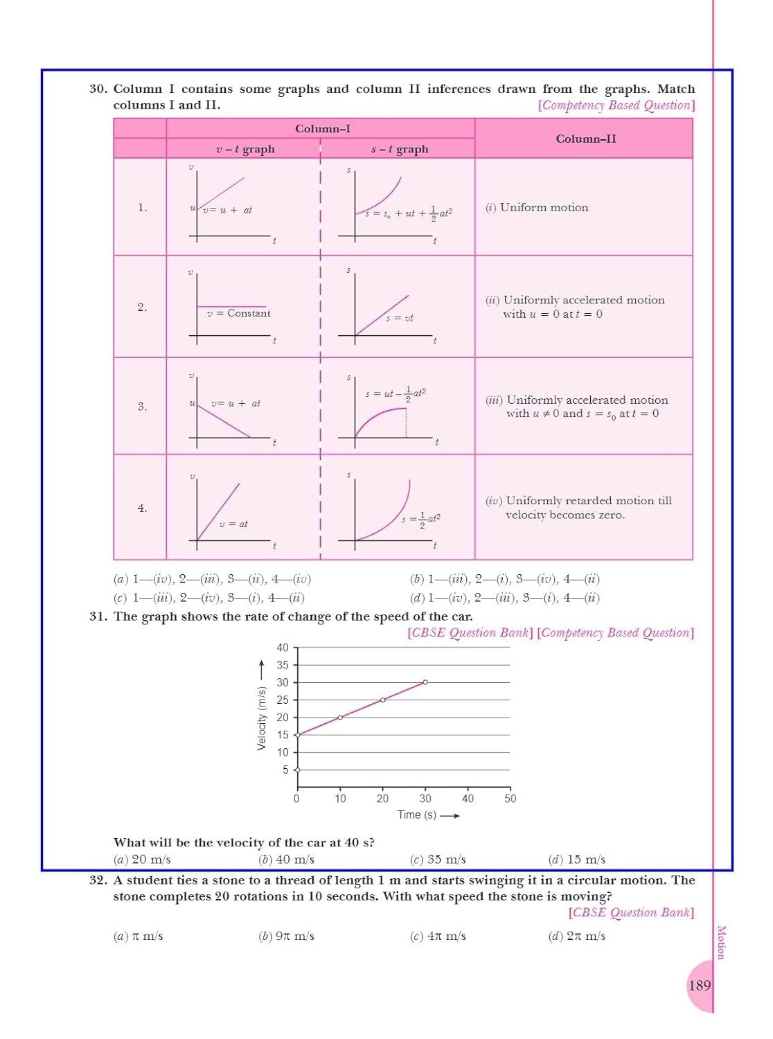 Xam idea Science Class 9 Book | CBSE Board | Chapterwise Question Bank | Based on Revised CBSE Syllabus | NCERT Questions Included | 2025-26 Exam