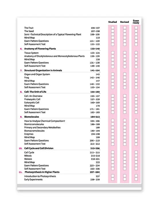 Arihant ā Biology, All In One Textbook | Simplified NCERT Theory, CBQs, A-R, Case Based, Sample Question Papers| Included Mind Maps | Exam 2025-26 | for Class for 11