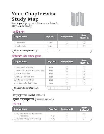 Arihant CBSE Chapterwise Question Bank Hindi Optional (Hindi Aichik) (ANTRA - ANTRAL) Class 12 | 2025–2016 Solved Questions | Based on Latest NCERT Syllabus | Model Papers & Compartment Questions | Hindi Medium