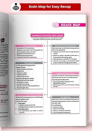 MTG CBSE 10 Years (2025-2016) Chapterwise Topicwise Solved Papers Class 12 Accountancy (PYQs Book) - CBSE Champion For 2026 Exam | CBSE Sample Papers (As Per Latest Pattern)