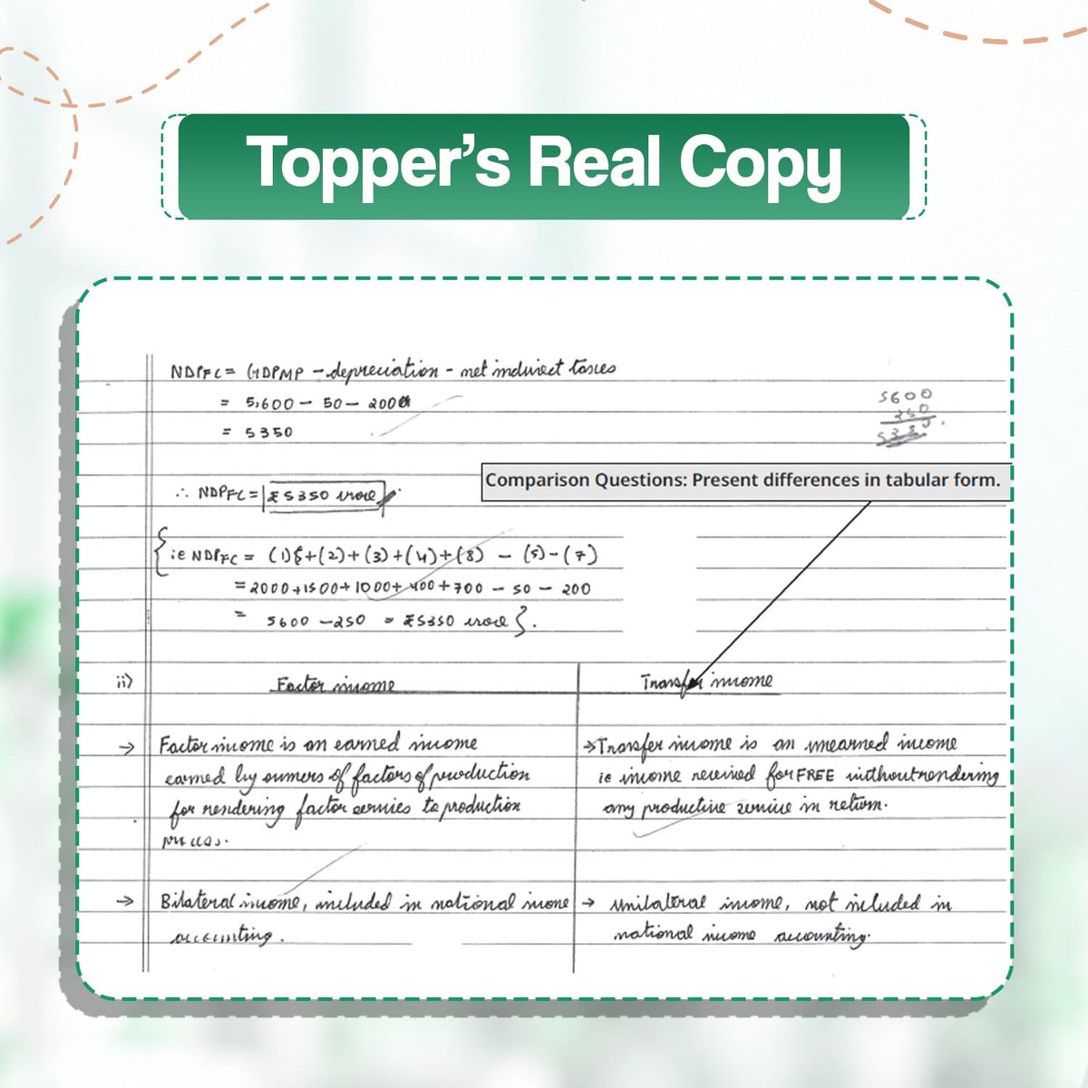 Oswaal CBSE 15 Sample Question Papers Class 12 Board Exam Economics 2026-27 based on latest CBSE SQP dated (21 Sep 2026) | New Questions Typologies With Oswaal AI