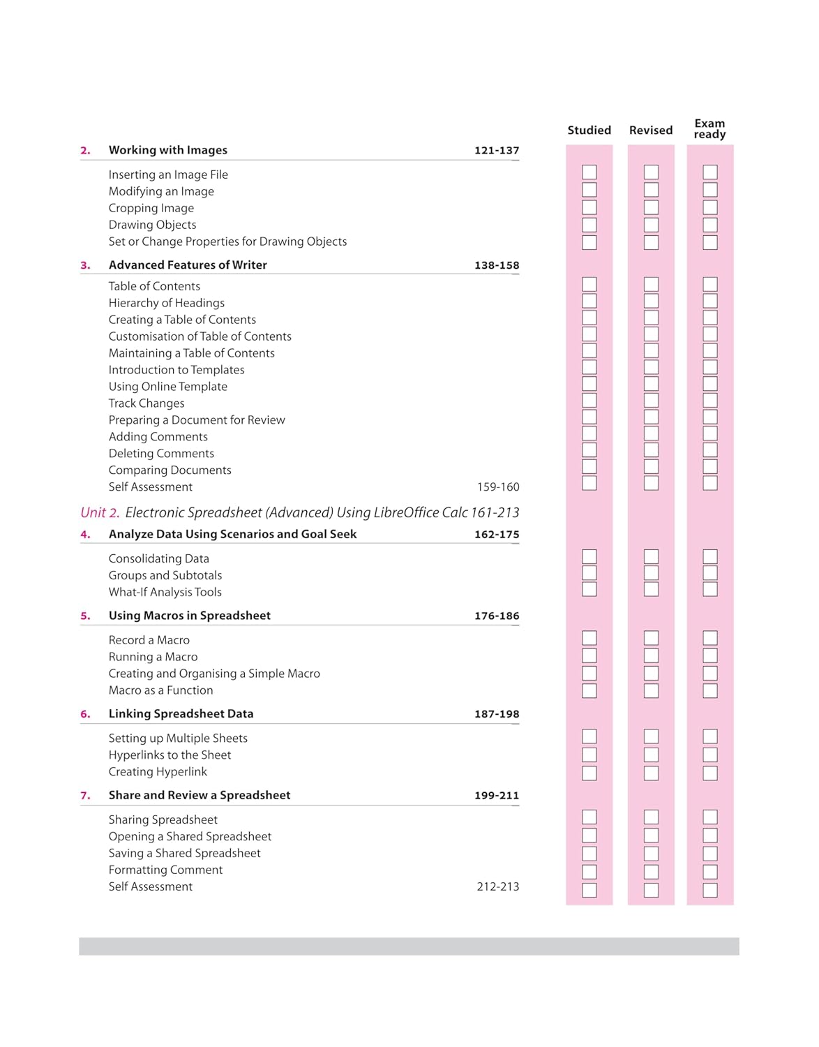 Arihant All in One Information Technology Class 10 for CBSE Exams 2025-26 | Revised Edition as per latest syllabus | CBQs, Focused Theory, Practice Exercises, Sample Papers, Based on LibreOffice
