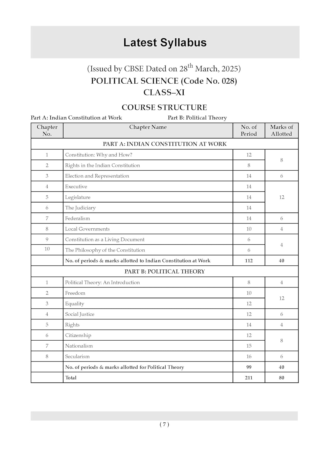 Oswaal CBSE Question Bank Class 11 Political Science, Chapterwise and Topicwise Solved Papers For 2026 Exams