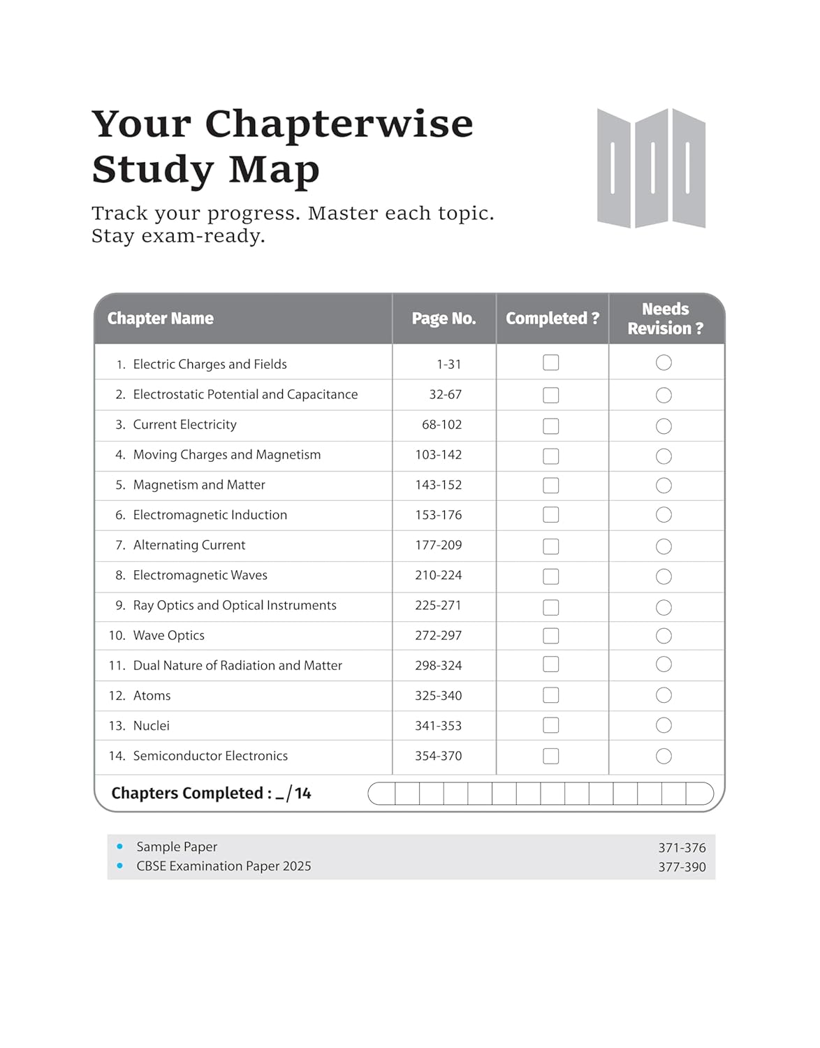 Arihant CBSE Chapterwise Question Bank 2025–2016 for Class 12 Physics | Latest Syllabus | Includes PYQ, Sample Papers, and CBSE Marking Scheme