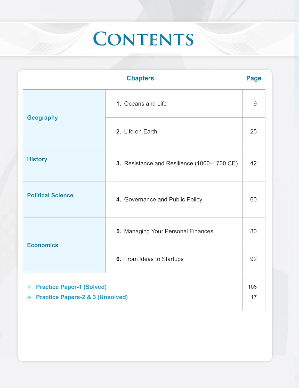 Full Marks Social Science Complete Study Material for Class 9 | Based on New NCERT Textbook UNDERSTANDING SOCIETY: INDIA & BEYOND (PART 2) | Includes ... Self-Assessment, Practice Papers & More