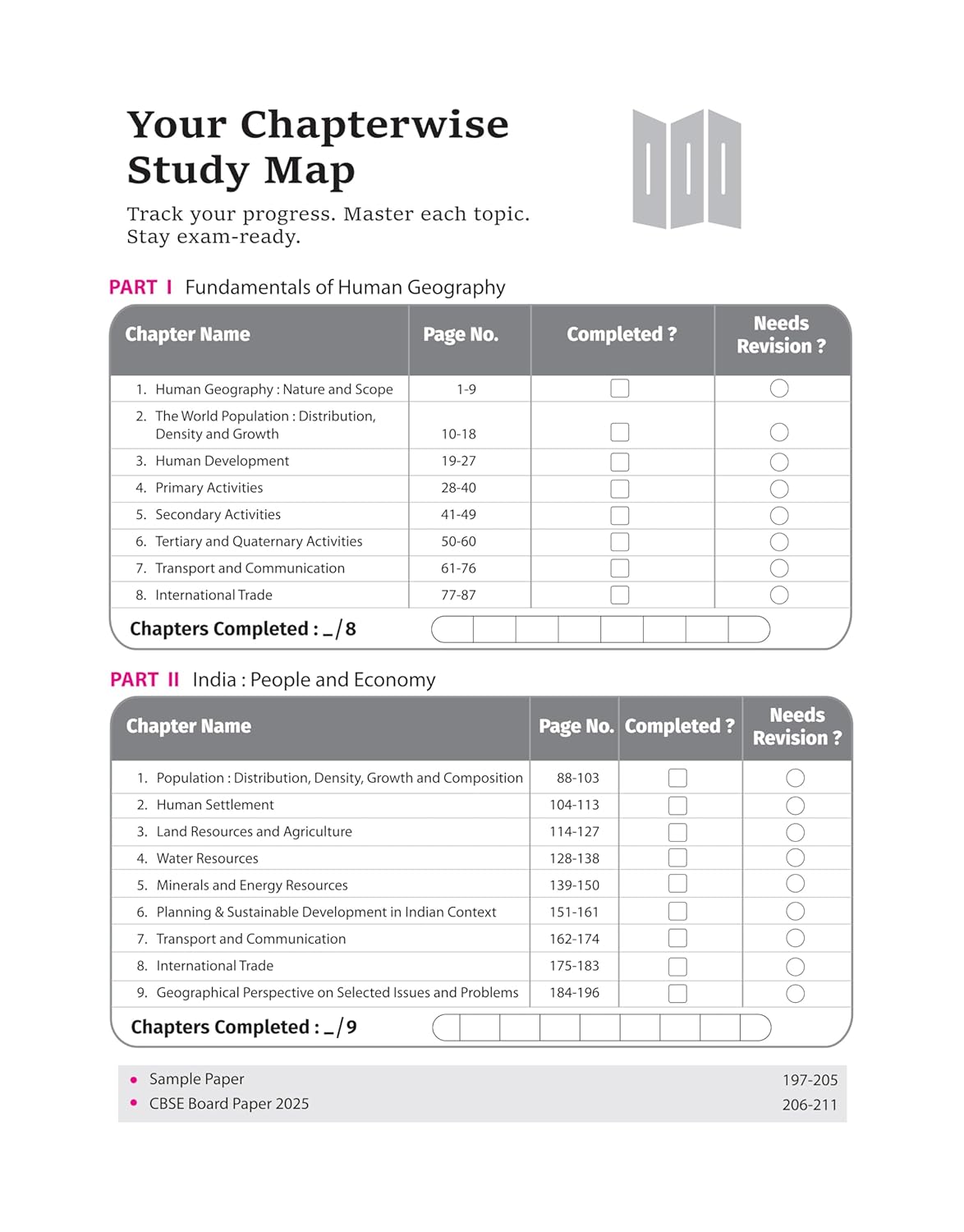 Arihant CBSE Chapterwise Question Bank 2025–2016 for Class 12 Geography | Latest Syllabus | Includes Solved Papers, Sample Papers, and CBSE Marking Scheme