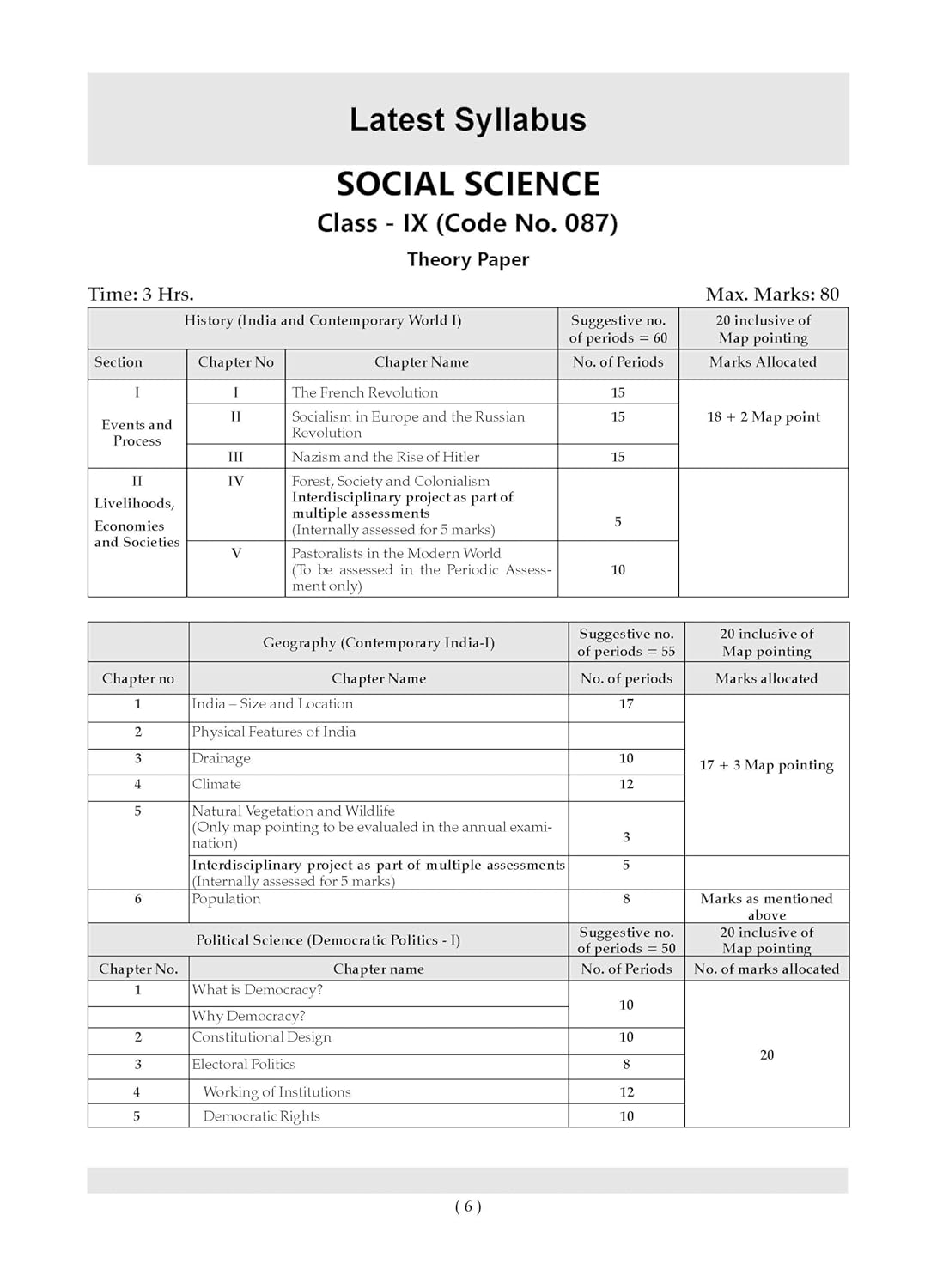 Oswaal CBSE Question Bank Class 9 Social Science For 2026 Exam