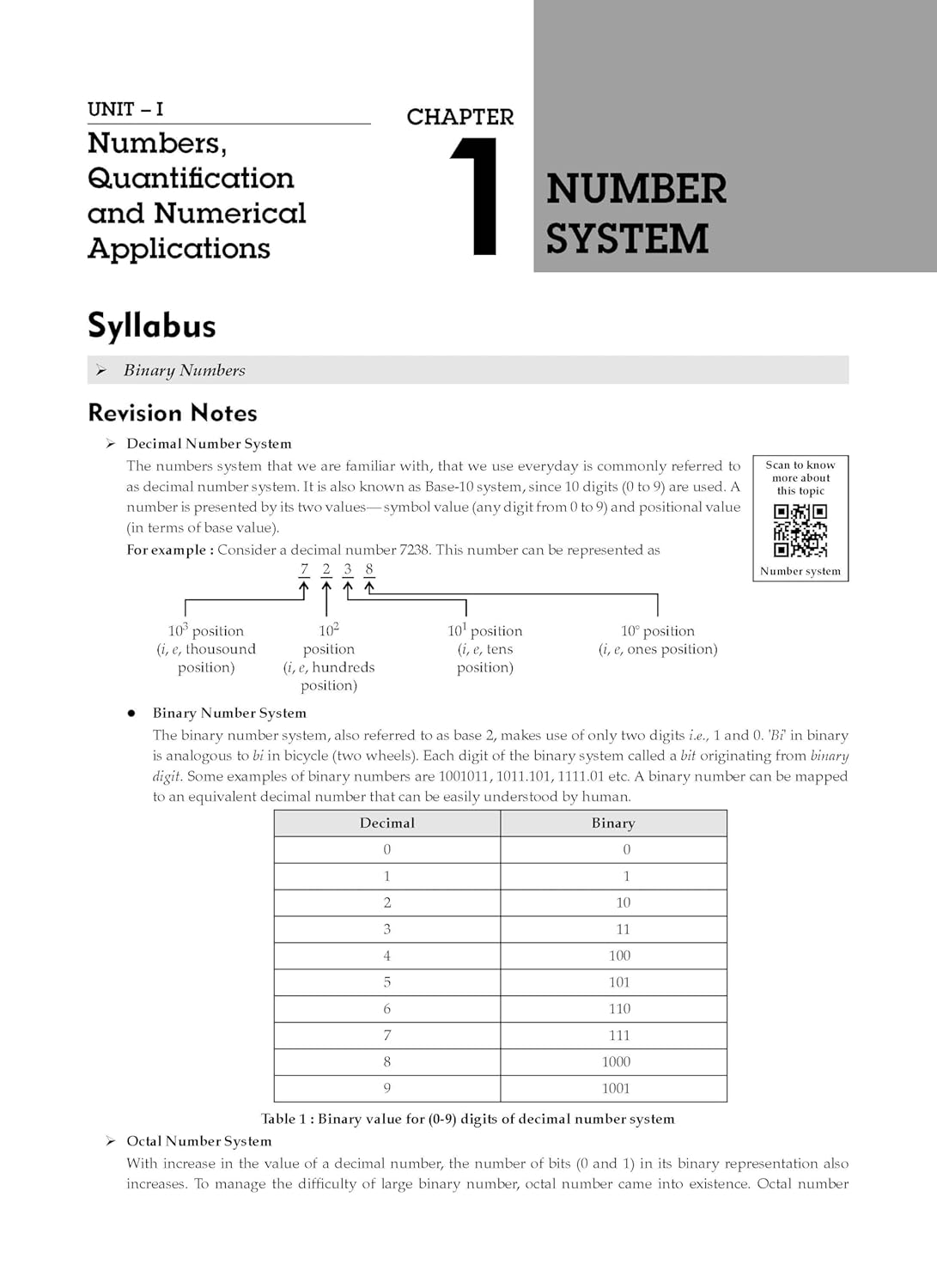Oswaal CBSE Question Bank Class 11 Applied Mathematics, Chapterwise and Topicwise Solved Papers For 2026 Exams