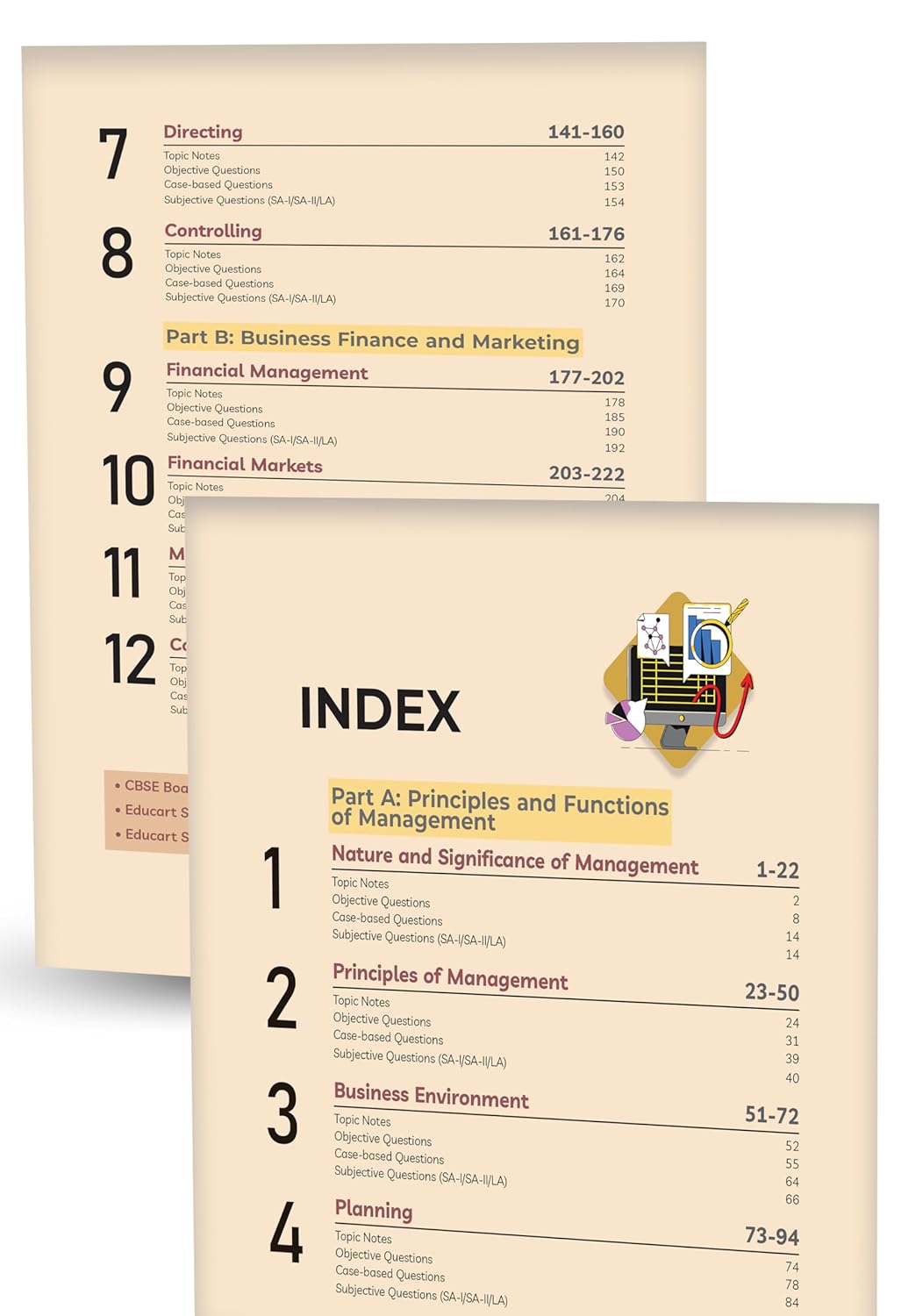 Educart CBSE Class 12 Business Studies Question Bank 2025-26 on new Syllabus 2026 (Includes Past Years Solved Questions)