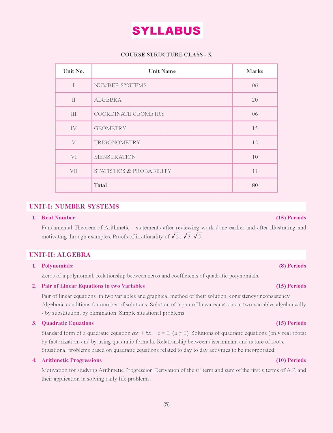 Together with CBSE Question Bank Class 10 Mathematics Standard for 2025-26 Exam (Chapterwise & Topicwise)