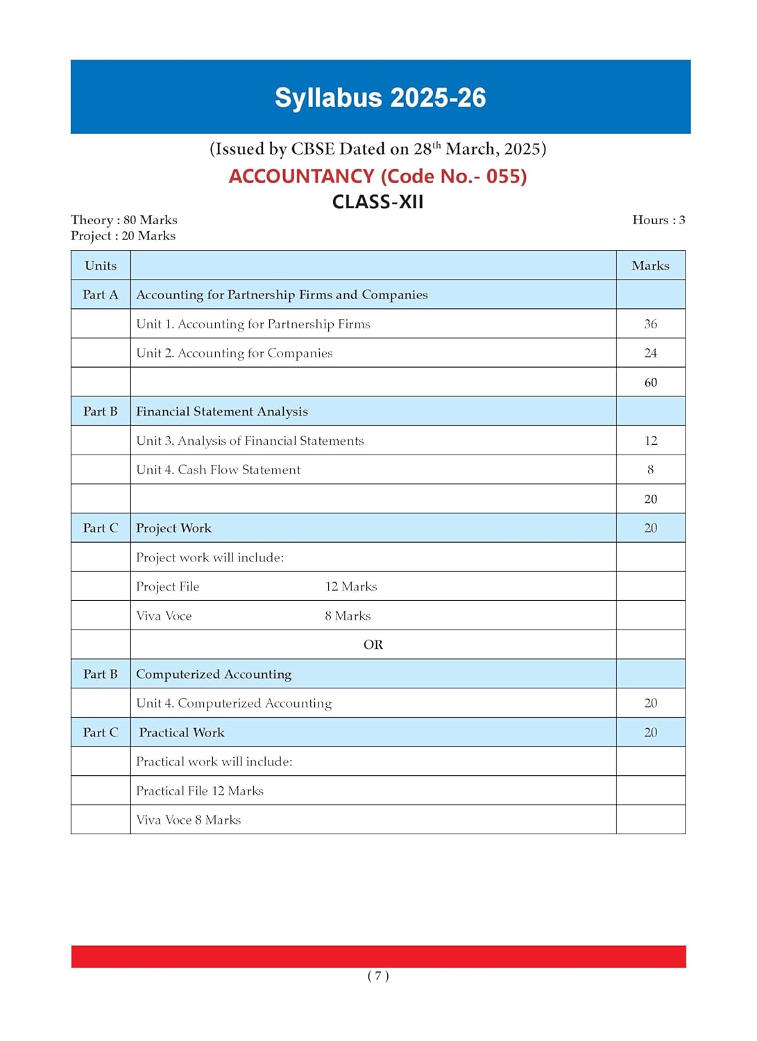 Oswaal CBSE Question Bank Chapterwise and Topicwise SOLVED PAPERS Class 12 Accountancy For Exam 2026