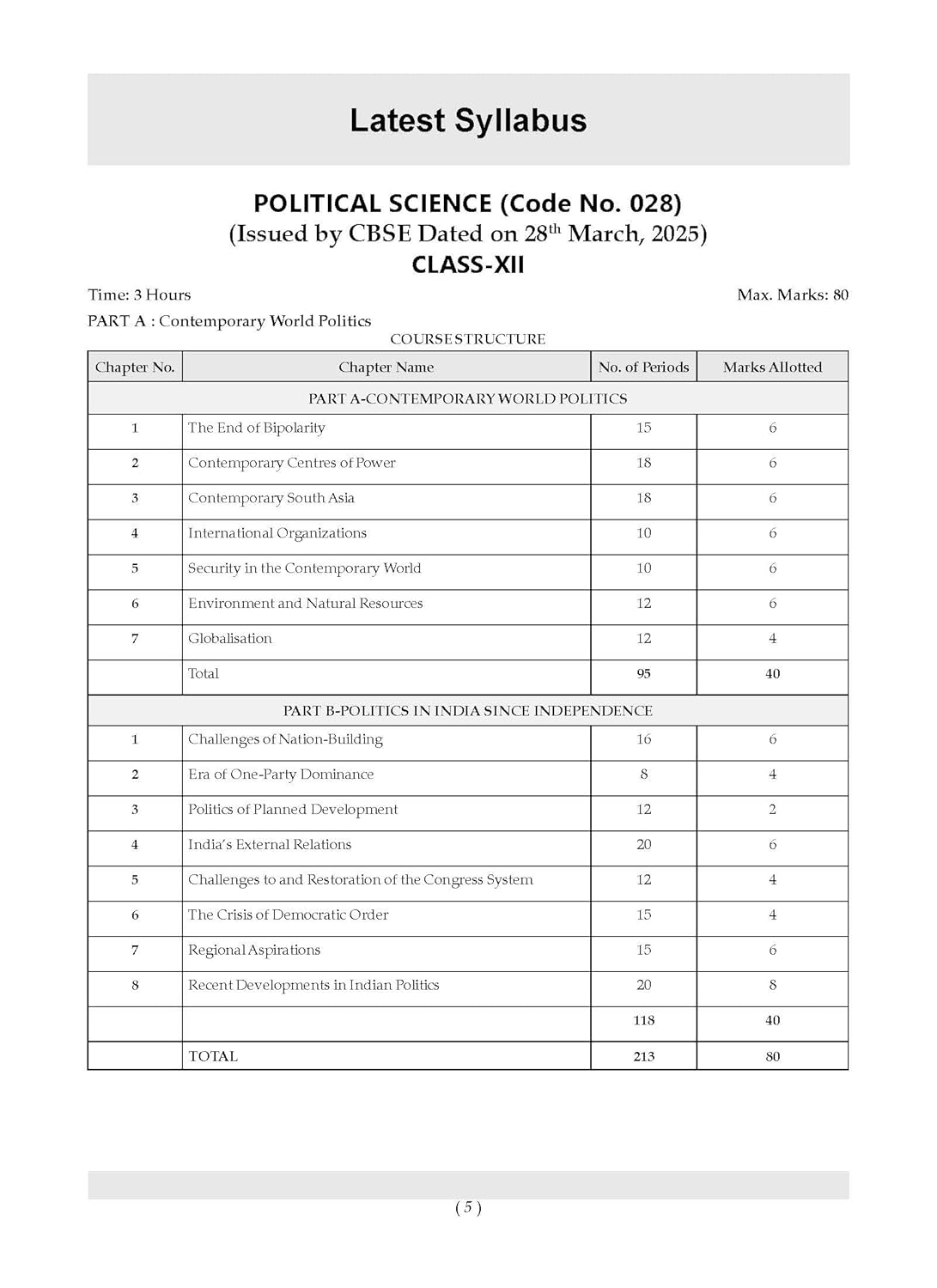 Oswaal CBSE Question Bank Chapterwise and Topicwise SOLVED PAPERS Class 12 Political Science For Exam 2026