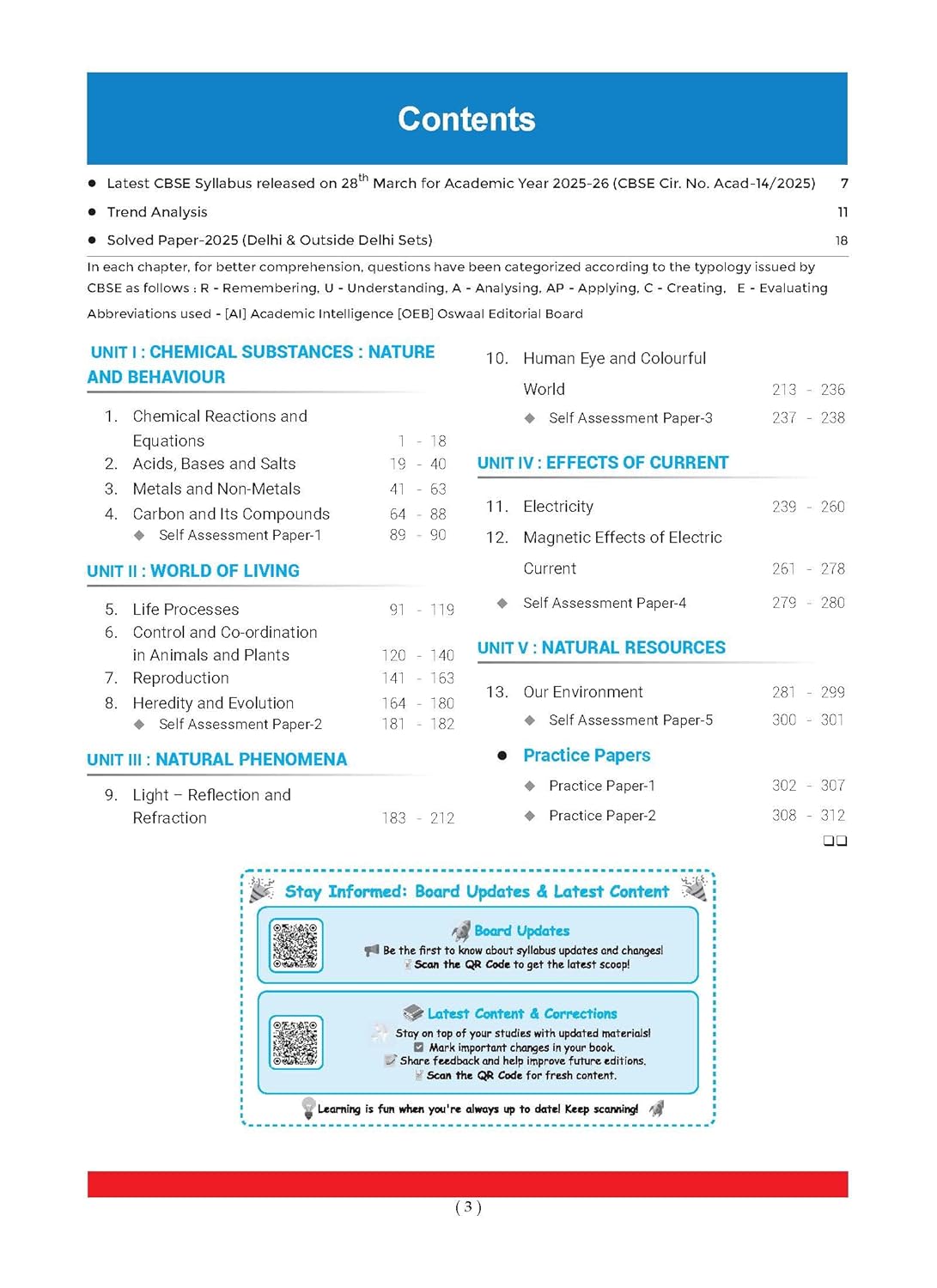 Oswaal CBSE Question Bank Chapterwise and Topicwise SOLVED PAPERS Class 10 Science For Exam 2026