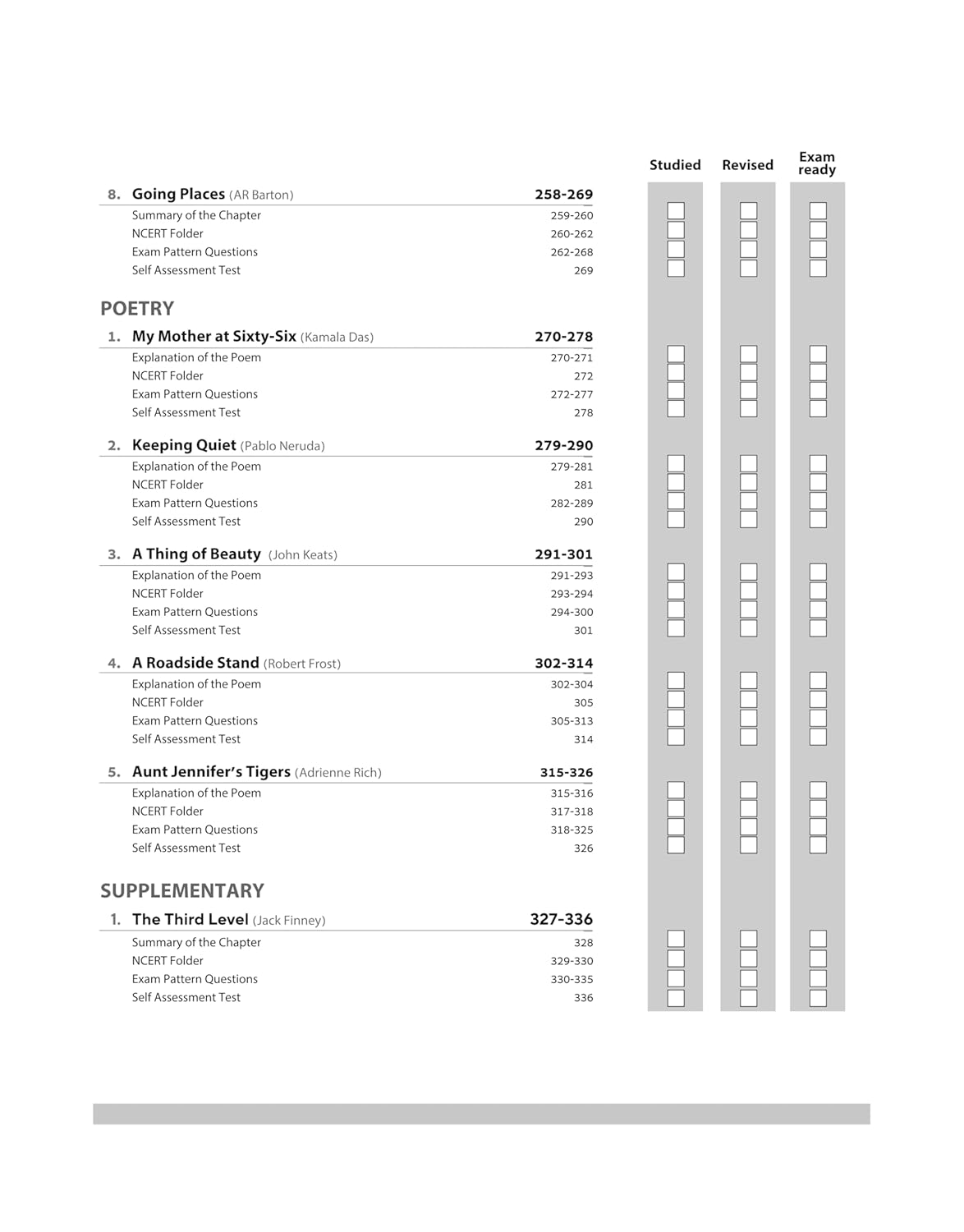 All in one English Core Class 12 (CBSE Exams 2026)