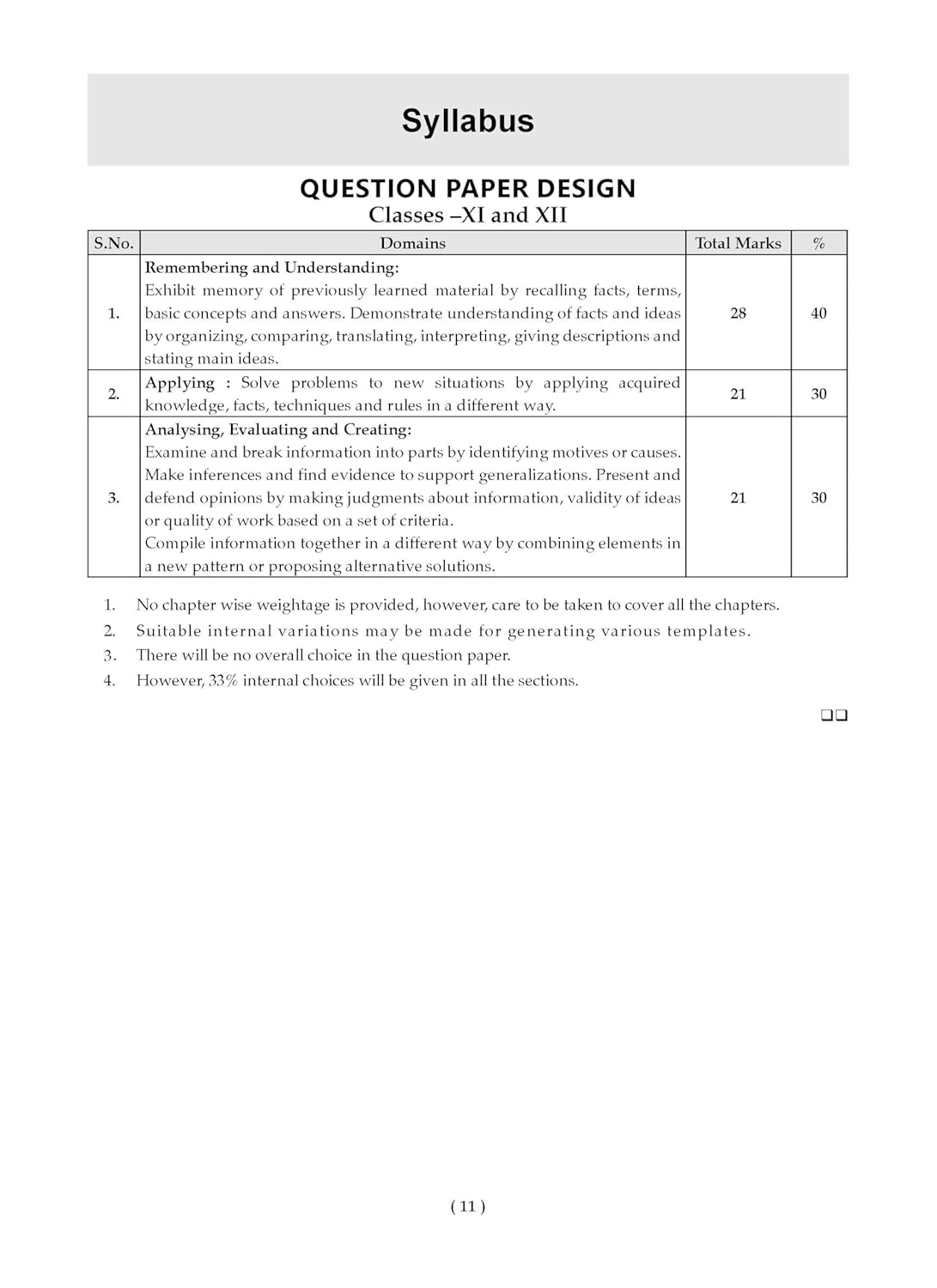 Oswaal CBSE Question Bank Class 11 Chemistry, Chapterwise and Topicwise Solved Papers For 2026 Exams