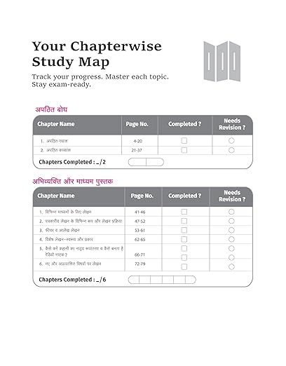 Arihant CBSE Chapterwise Question Bank (2025-2016) Hindi Kendrik (AROH - VITAN)Class 12 For Exam 2025-26 | Based on Latest NCERT Syllabus | Coverage of Main and Compartment Exam Questions | With Model Papers | Aroh Vitan