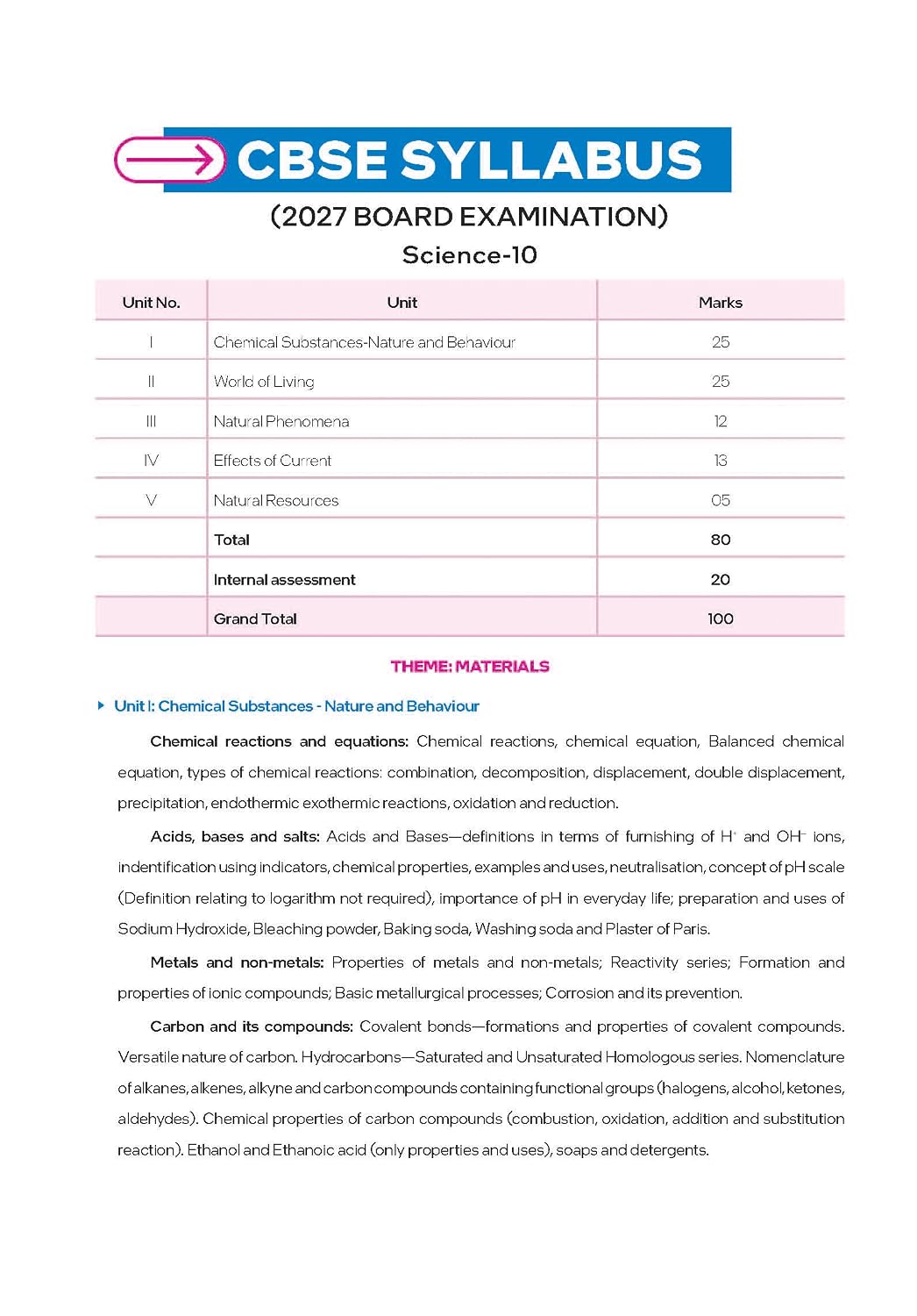 Mastermind CBSE Class 10 Science Question Bank 2027 Exam with Sample Mock paper Based on Latest Pattern Latest pattern