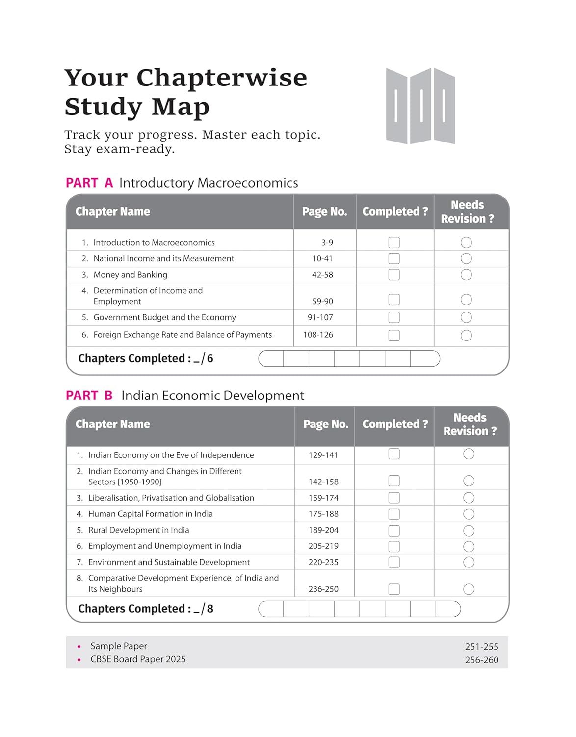 Arihant CBSE Chapterwise Question Bank 2025–2016 for Class 12 Economics | Latest Syllabus | Includes Solved Papers, Sample Papers, and CBSE Marking Scheme
