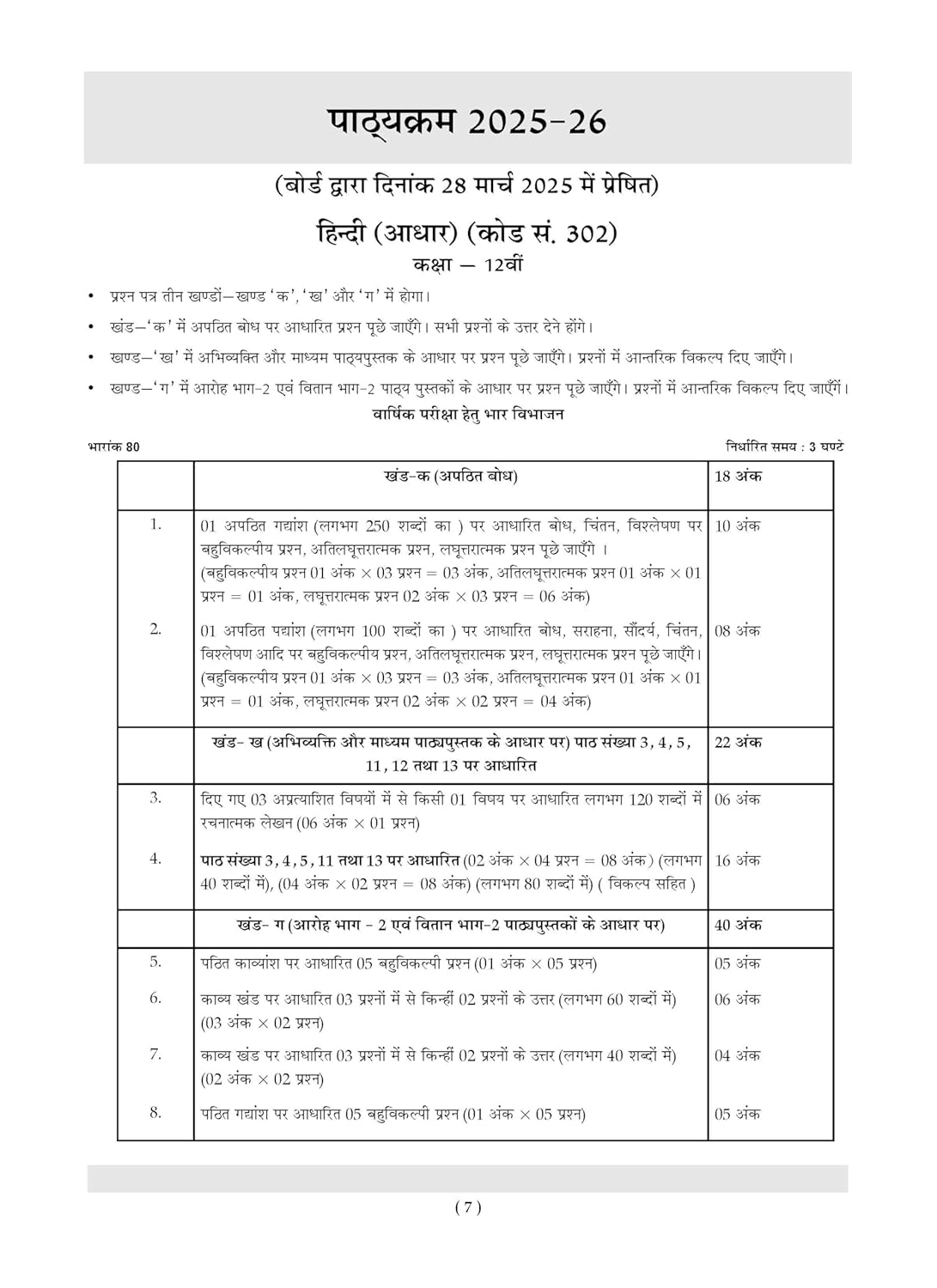 Oswaal CBSE Question Bank Chapterwise and Topicwise SOLVED PAPERS Class 12 Hindi Core For Exam 2026