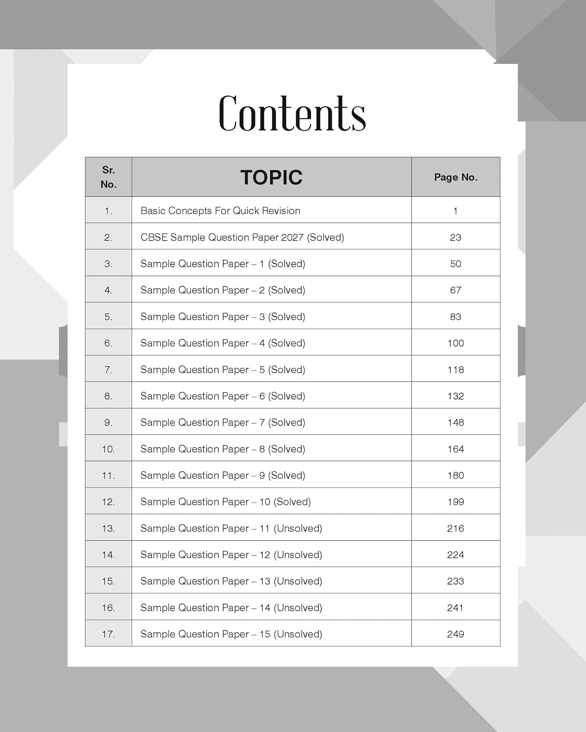 U Like CBSE Class 10 Sample Paper 2027 Science - 15 Sample Papers with Solutions, Basic Concepts and CBSE Sample Question Paper 2027 (U Like CBSE Sample Papers 2027)