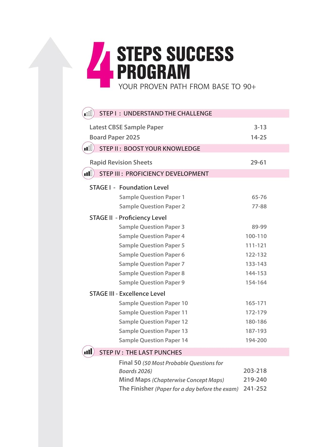 Arihant - Social Science, I-Succeed CBSE 2026 for Class 10 | 15 Sample Question Papers | Rapid Revision Sheets | 3 Stages Of Sample Papers | Fully Solved Board Paper 2025 | Based On Latest CBSE Sample Paper