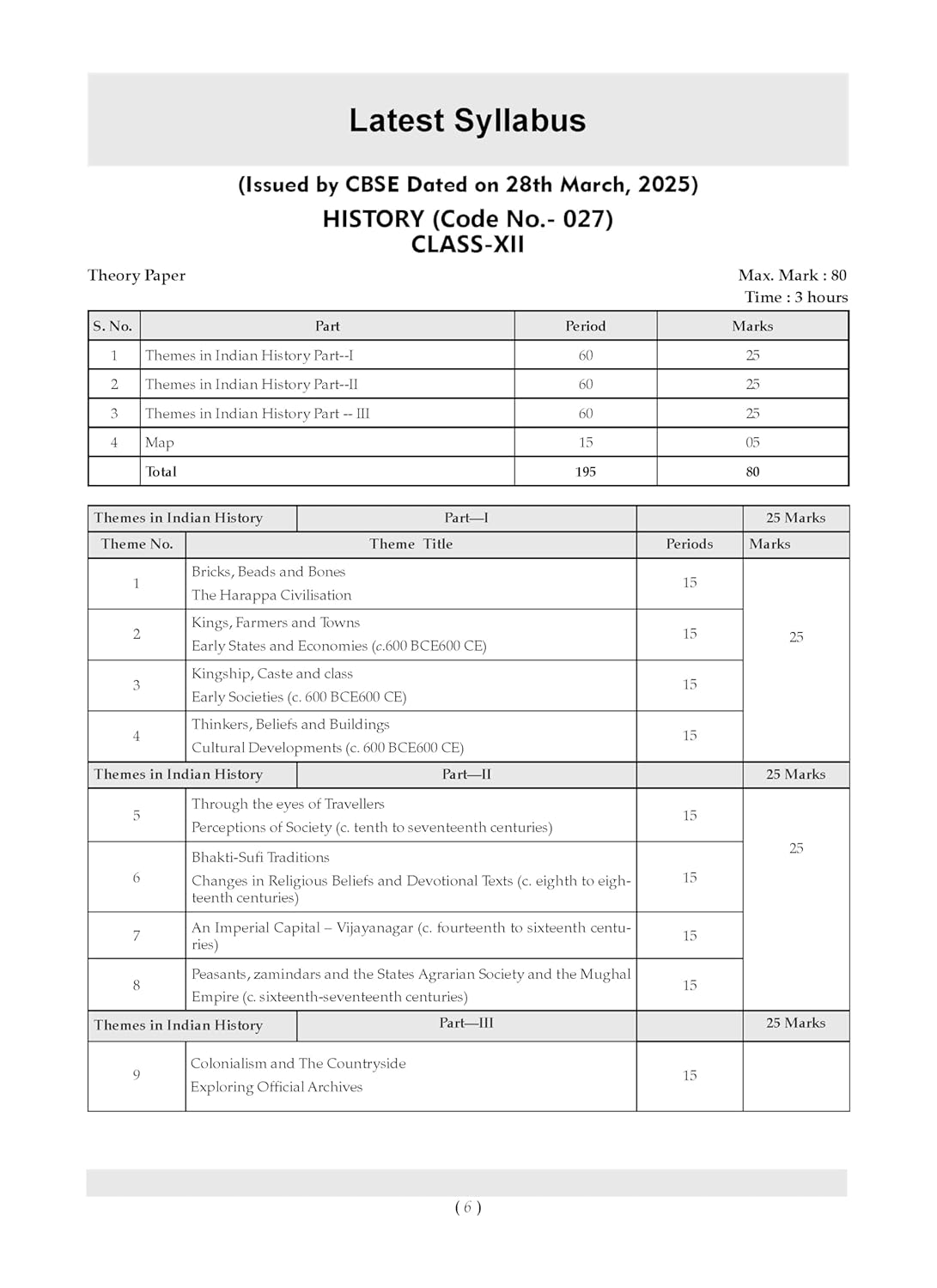 Oswaal CBSE Question Bank Chapterwise and Topicwise SOLVED PAPERS Class 12 History For Exam 2026