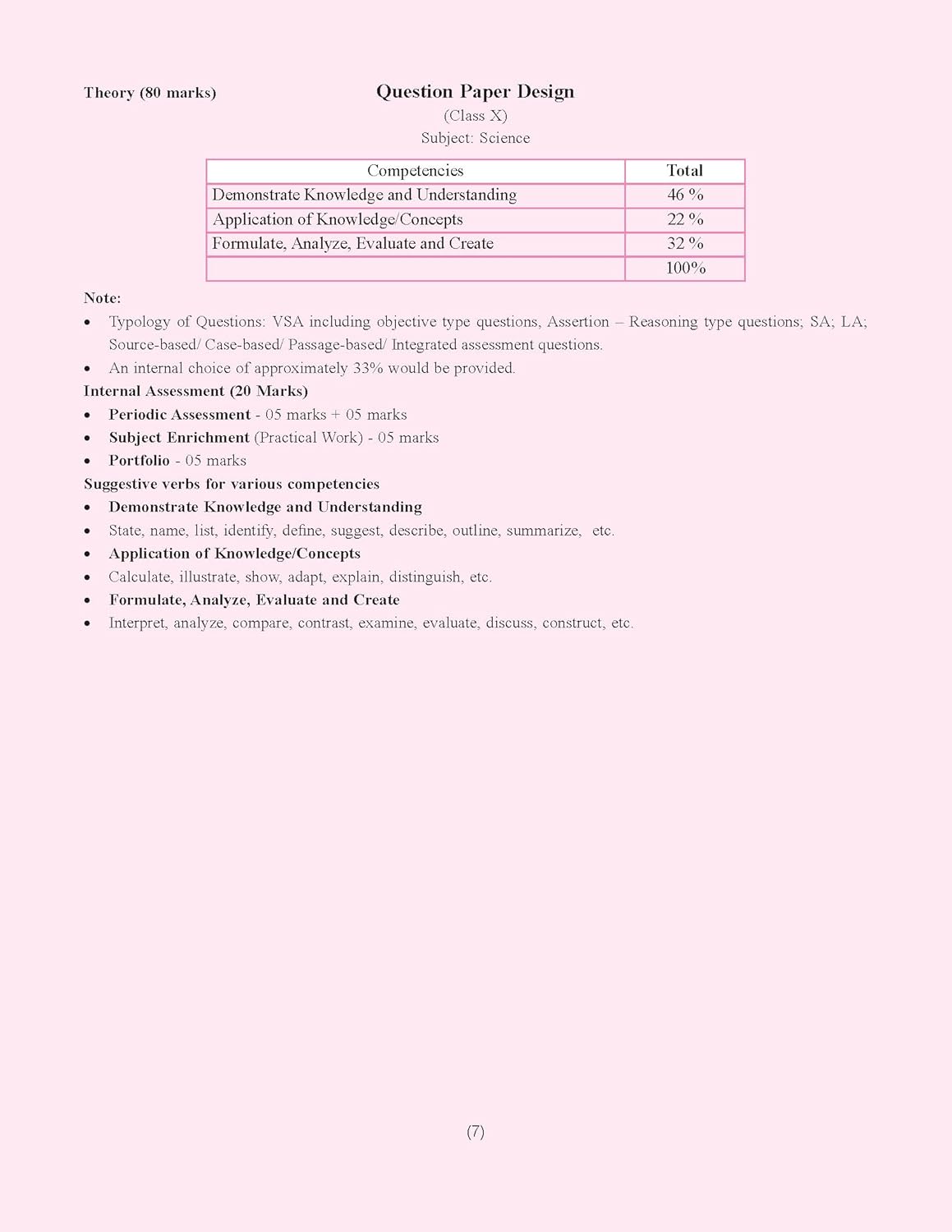 Together with CBSE Question Bank Class 10 Science for 2025-26 Exam (Chapterwise & Topicwise)