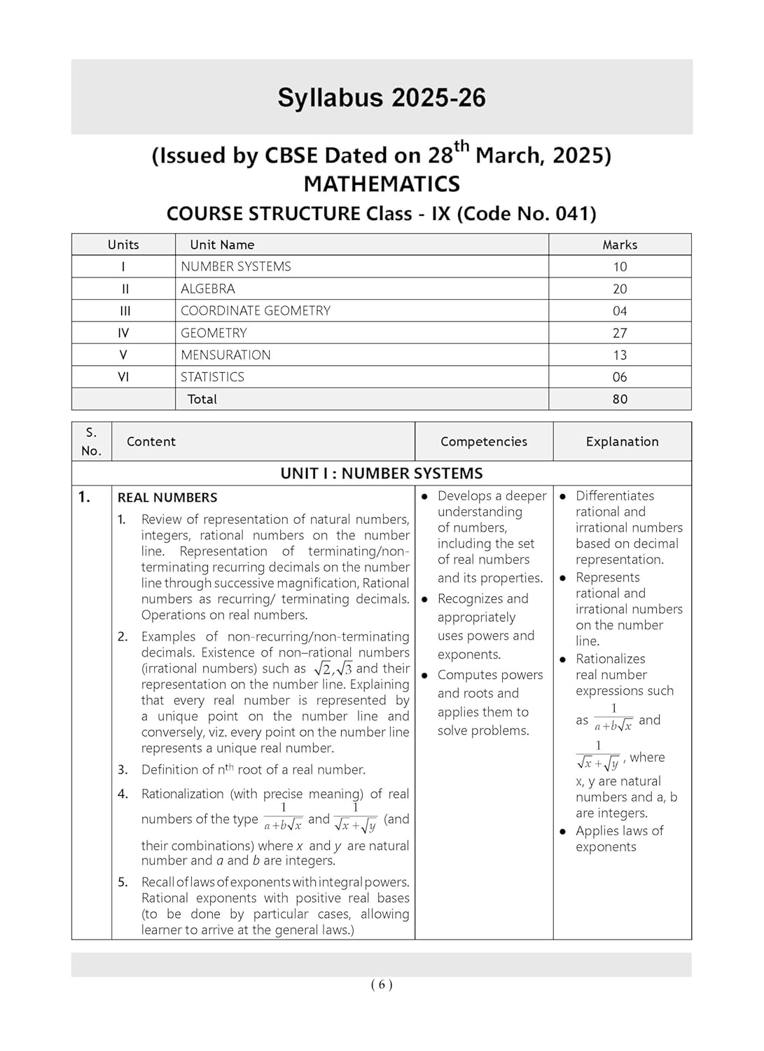 Oswaal CBSE Question Bank Class 9 Mathematics For 2026 Exam