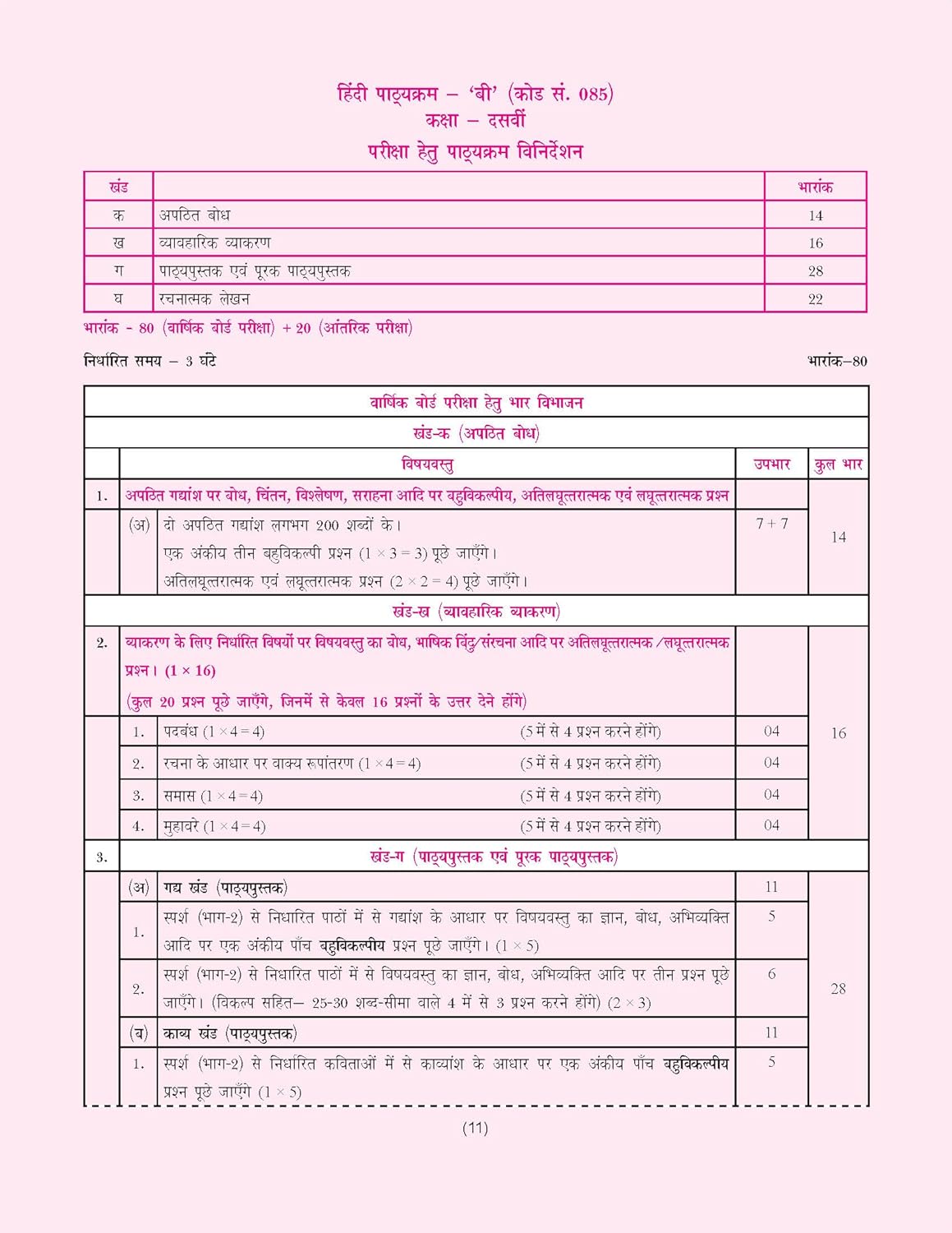 Together with CBSE Question Bank Class 10 Hindi B for 2025-26 Exam (Chapterwise & Topicwise)