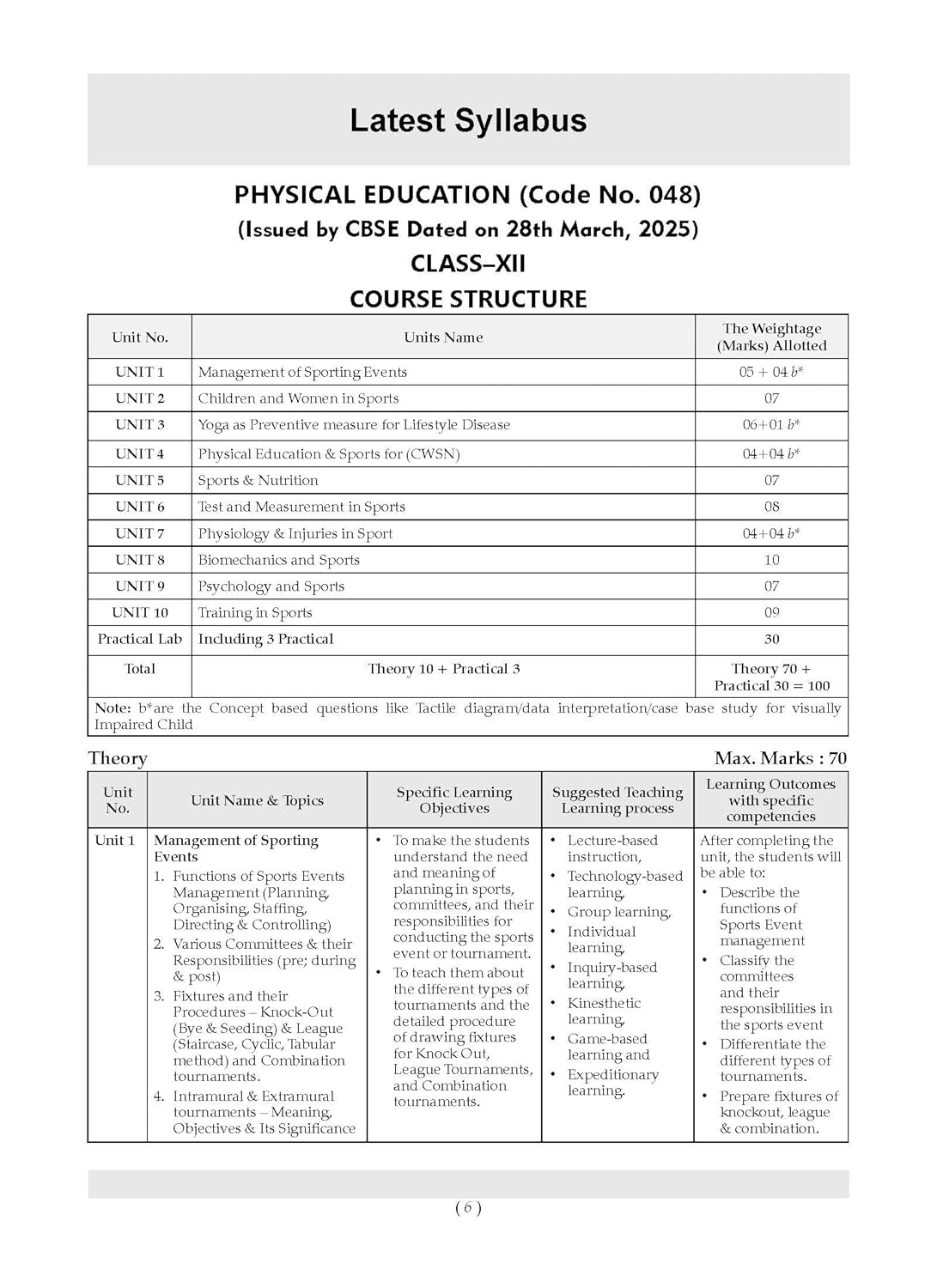 Oswaal CBSE Question Bank Chapterwise and Topicwise SOLVED PAPERS Class 12 Physical Education For Exam 2026