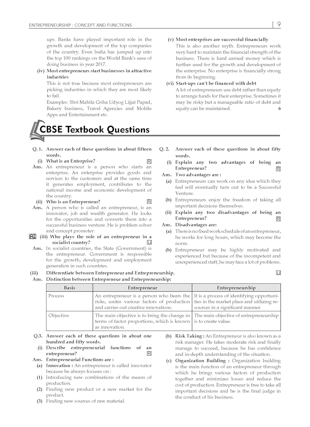 Oswaal CBSE Question Bank Class 11 Entrepreneurship, Chapterwise and Topicwise Solved Papers For 2026 Exams
