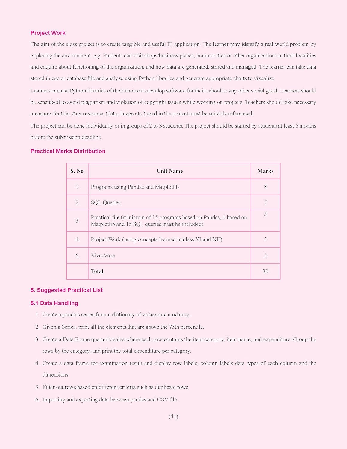 Together with CBSE Question Bank Class 12 Informatics Practices with Python for 2025-26 Exam (Chapterwise & Topicwise)