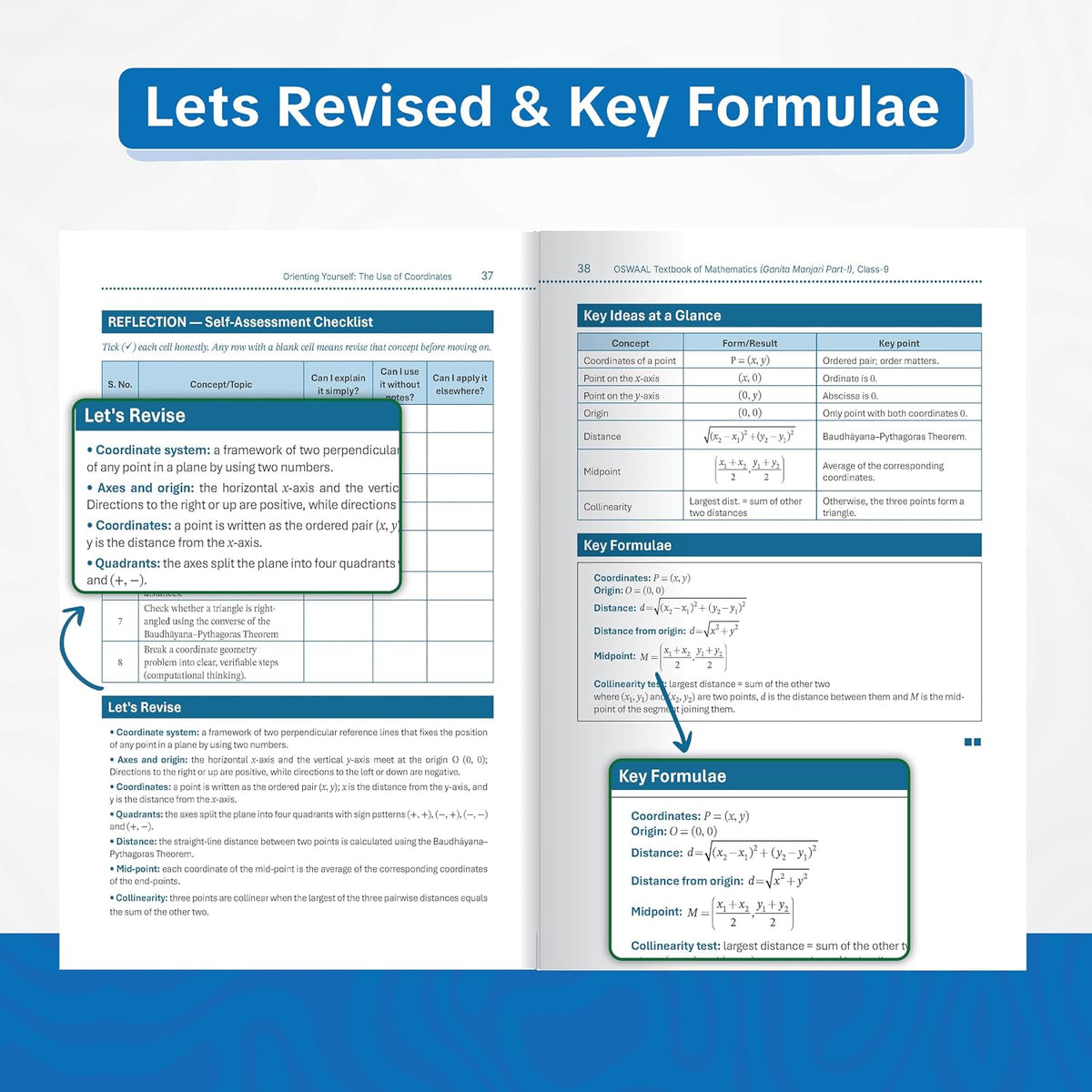 Oswaal Textbook of Mathematics | Standard Level | Class 9 | Based on Latest NCERT Textbook Ganita Manjari Part-1 | Aligned with NEP 2020 & NCF-SE 2023 | With Oswaal AI