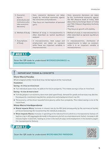 Introductory Macroeconomics for Class 12 | CBSE (NCERT Solved) | Examination 2025 | By TR Jain & VK Ohri