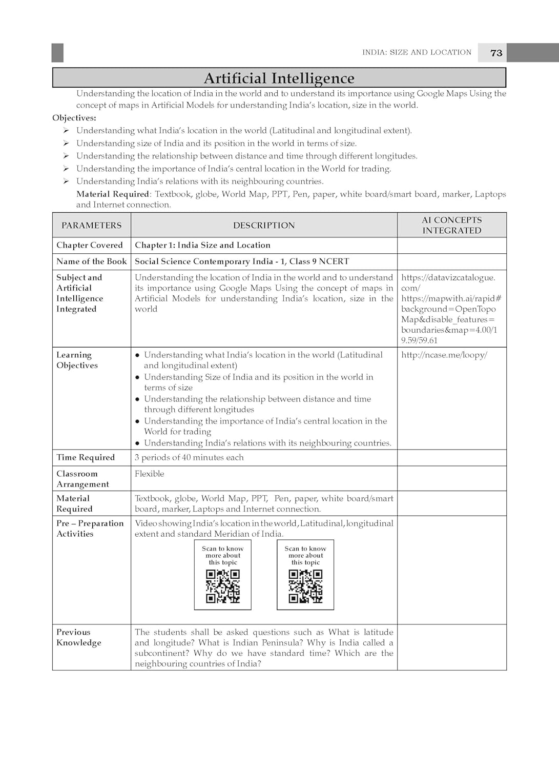 Oswaal CBSE Question Bank Class 9 Social Science For 2026 Exam