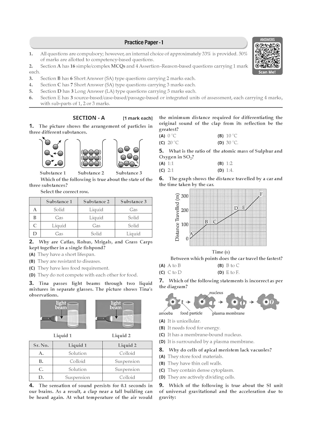 Oswaal CBSE Question Bank Class 9 Science For 2026 Exam