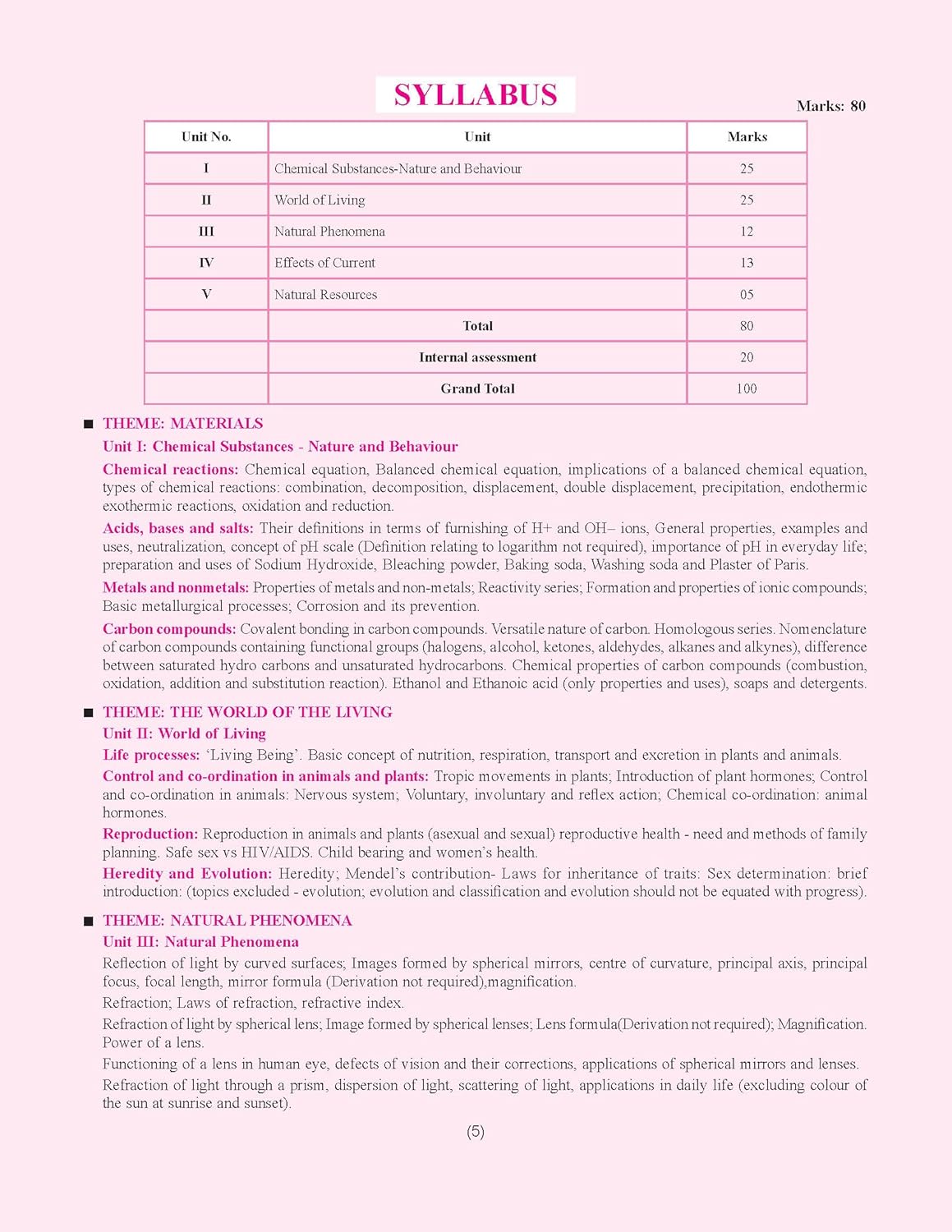 Together with CBSE Question Bank Class 10 Science for 2025-26 Exam (Chapterwise & Topicwise)