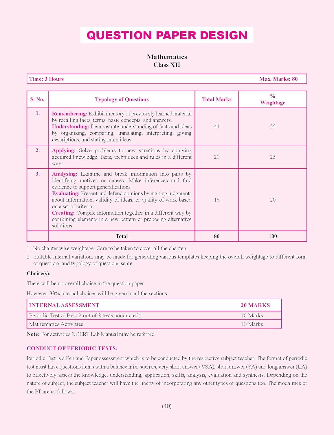 Together with CBSE Question Bank Class 12 Mathematics for 2025-26 Exam (Chapterwise & Topicwise)