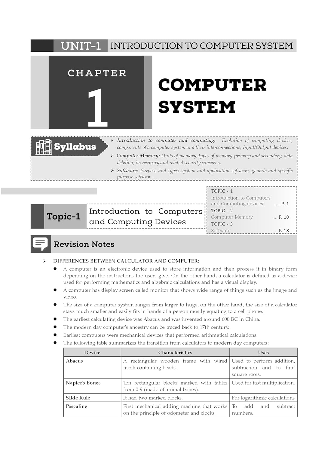Oswaal CBSE Question Bank Class 11 Informatics Practices, Chapterwise and Topicwise Solved Papers For 2026 Exams