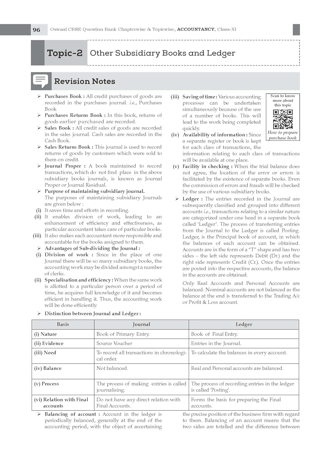 Oswaal CBSE Question Bank Class 11 Accountancy, Chapterwise and Topicwise Solved Papers For 2026 Exams
