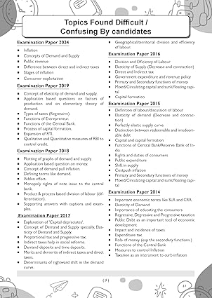 Oswaal ICSE 10 Sample Question Papers Class 10 Economics for Board Exam 2026, Mind Maps, On-Tips Notes, Solved MCQs, Revision with Explanations & Board Marking Scheme (Copy) (Copy) (Copy) (Copy) (Copy)