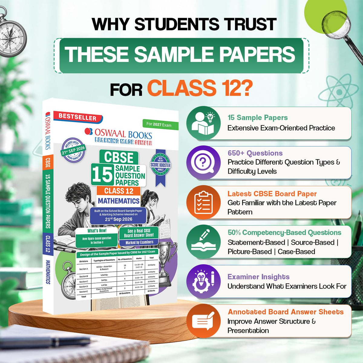 Oswaal CBSE 15 Sample Question Papers Class 12 Board Exam Mathematics 2026-27 based on latest CBSE SQP dated (21 Sep 2026) | New Questions Typologies With Oswaal AI