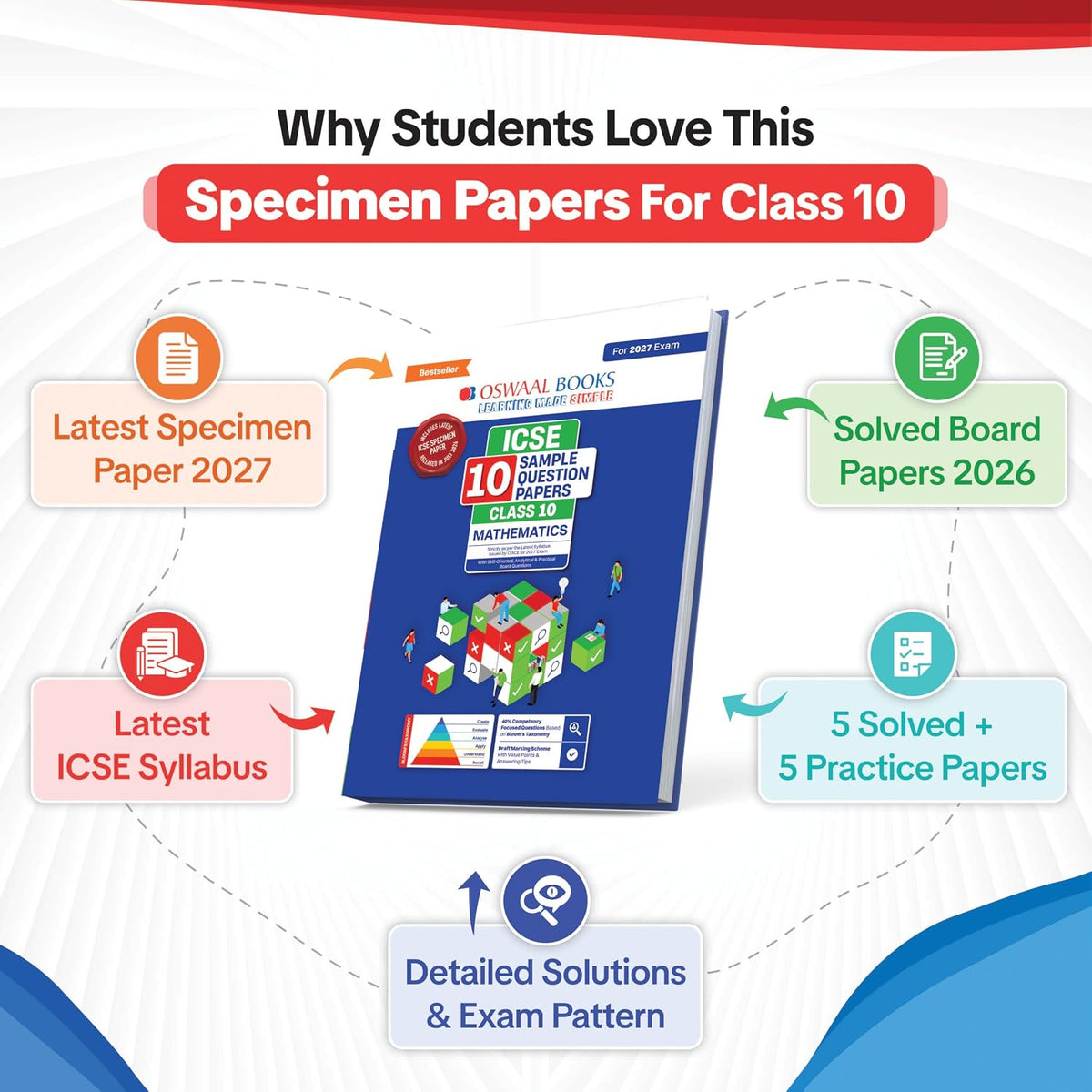 Oswaal ICSE | 10 Sample Question Papers | Class 10 | Computer Applications (For 2027 Exam) | Includes–Board Paper 2026 & Specimen 2027 |With On Tips Notes, Mind Maps & Oswaal AI