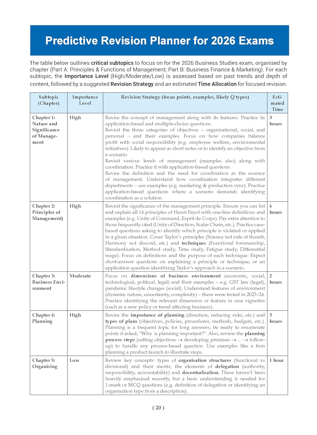 Oswaal CBSE Question Bank Chapterwise and Topicwise SOLVED PAPERS Class 12 Business Studies For Exam 2026