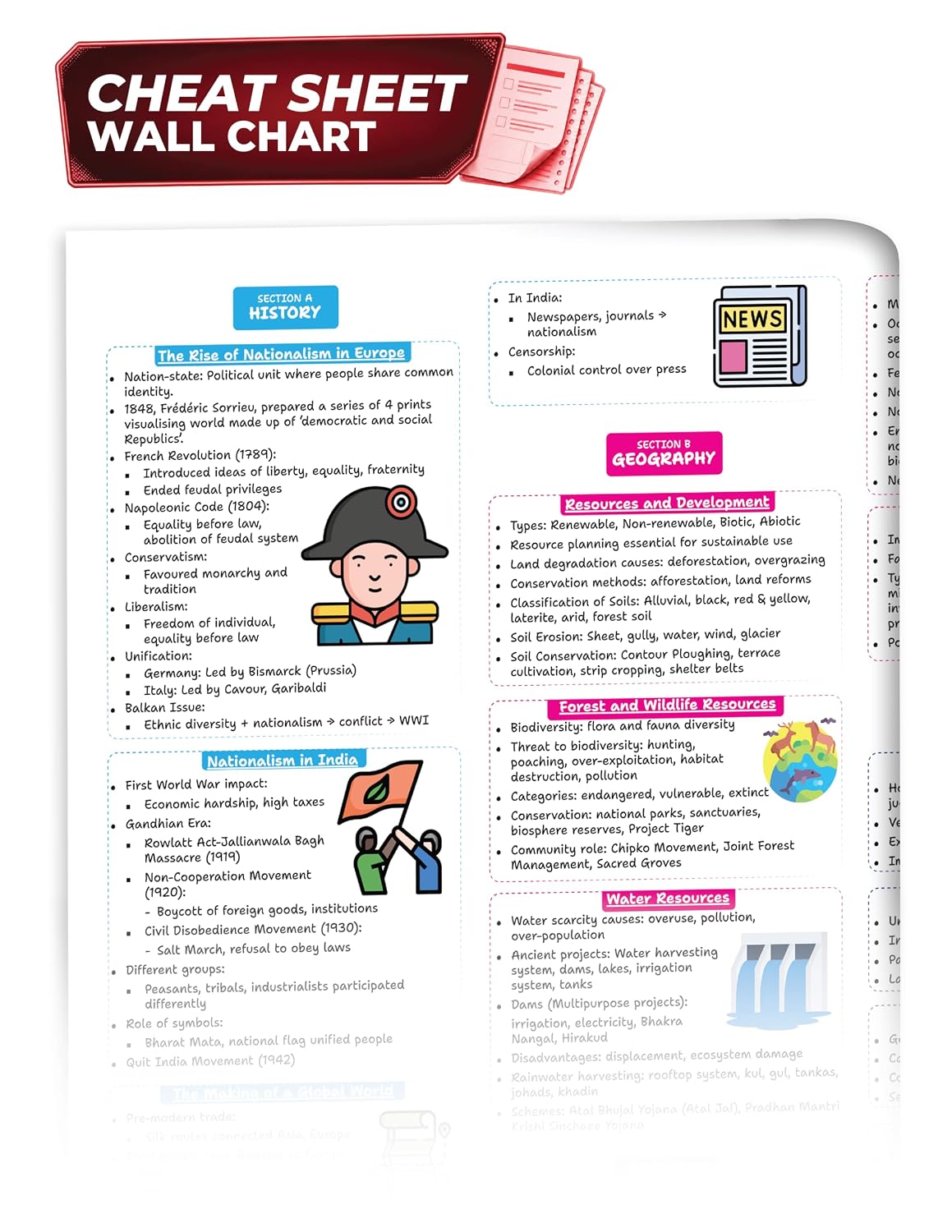 Educart CBSE Sample Paper Class 10 2026-27 English Communicative (with Topper-Style Solutions & Cheat Sheet Wall Chart) For 2027 Exam